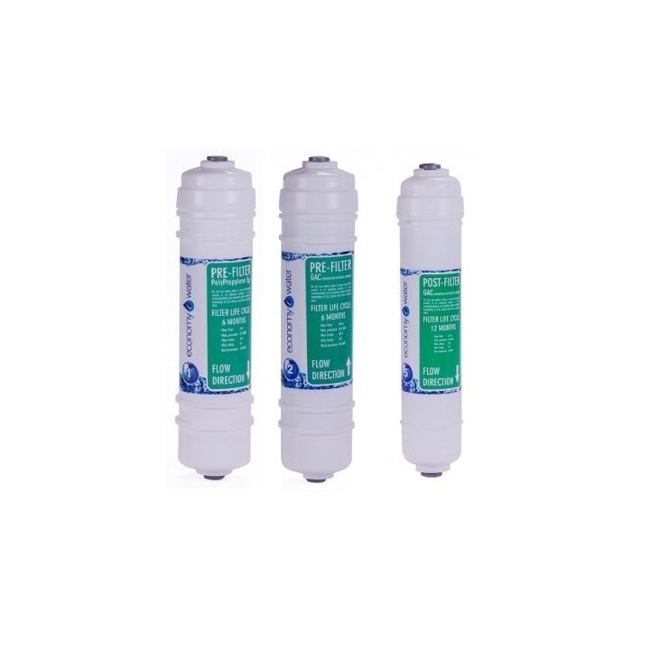 Vízszűrő készlet 3-db-os RO-ECONOMY fordított ozmózisos víztisztító